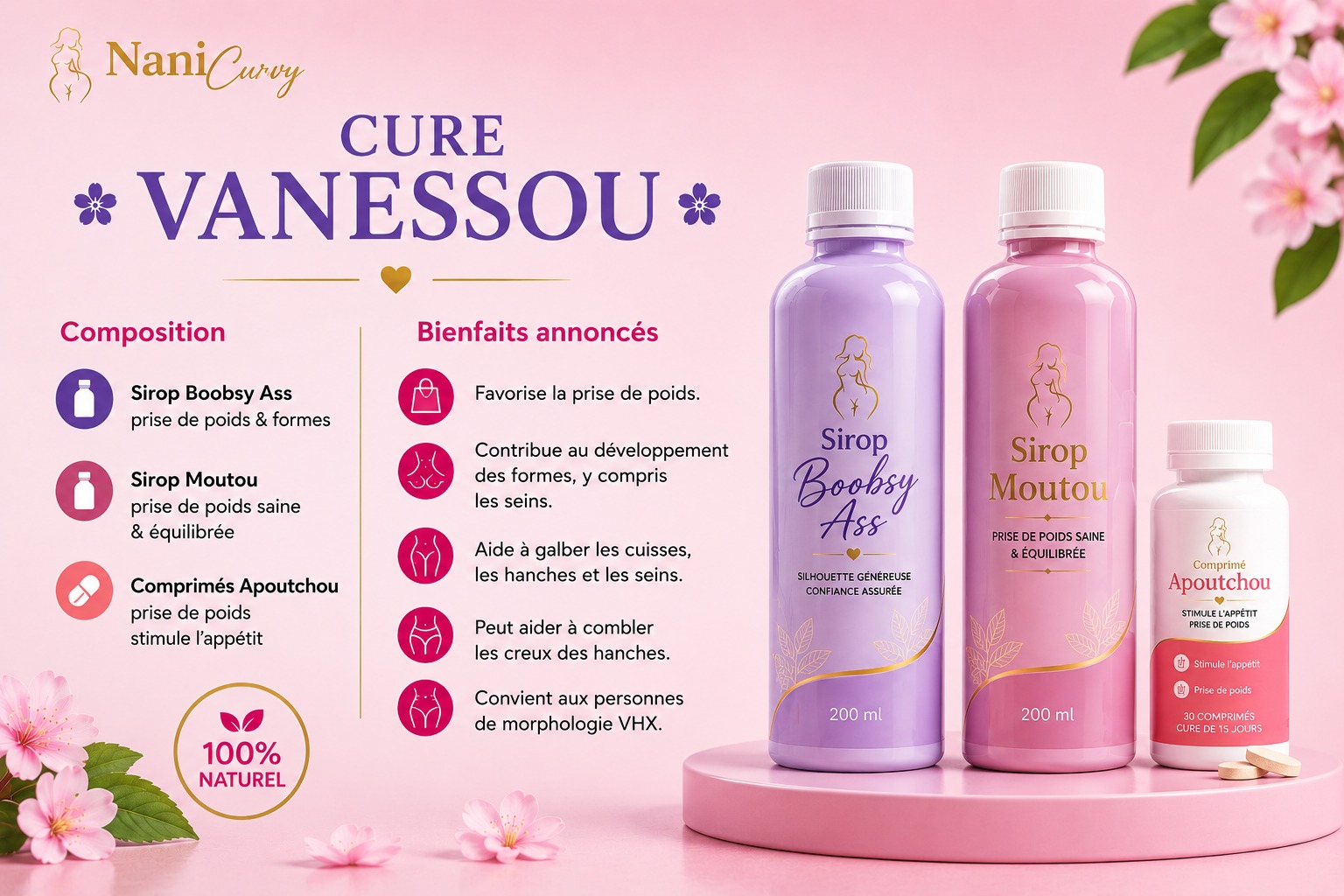 CURE VANESSOU – Programme d’accompagnement de la prise de poids
